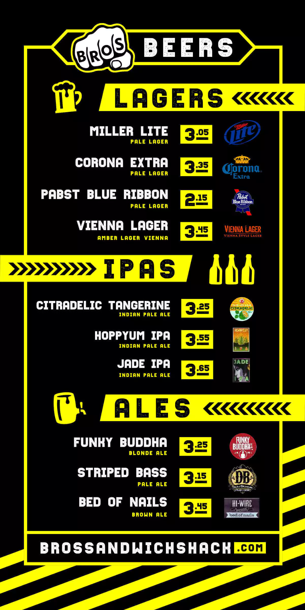 Bro's Beer List